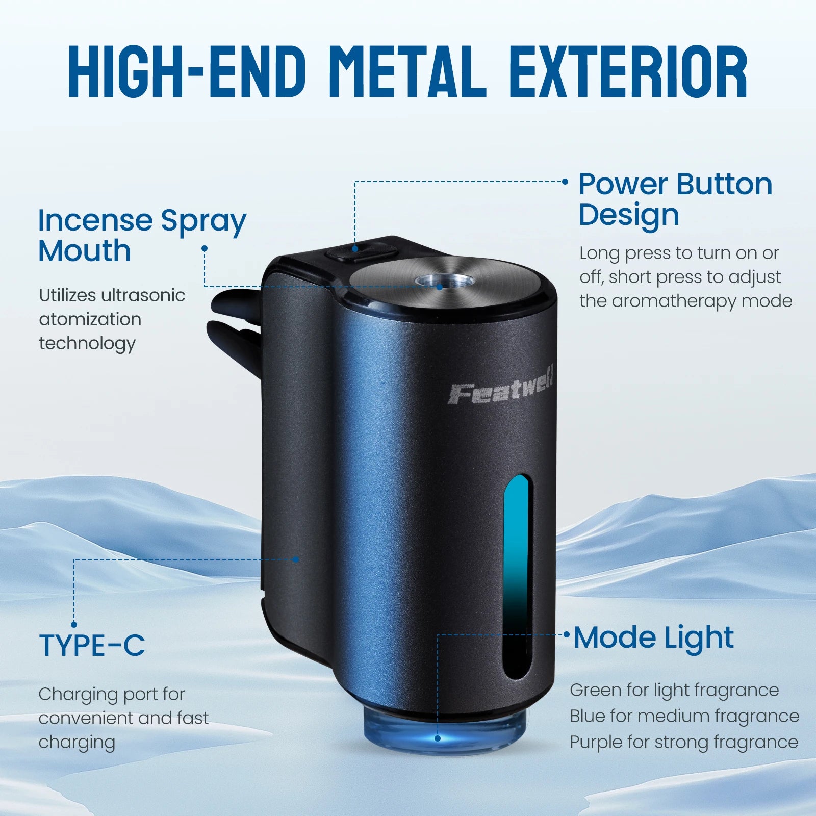 Smart car air freshener