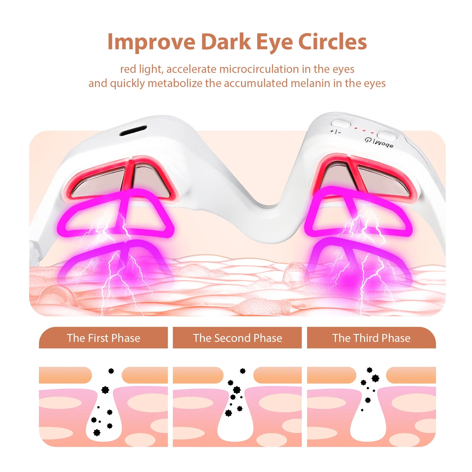 Eye beauty device, dark circle removal
