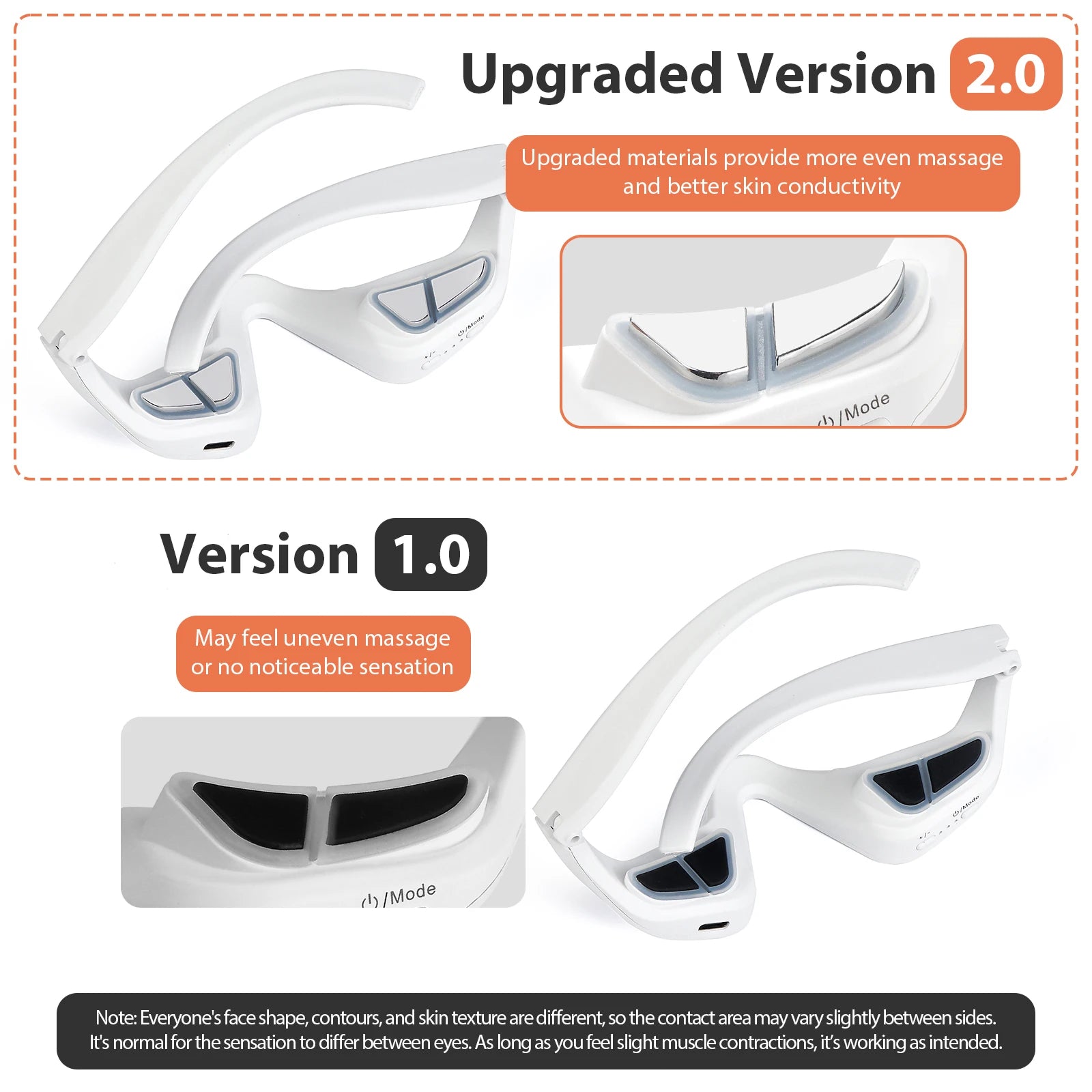 Eye beauty device, dark circle removal