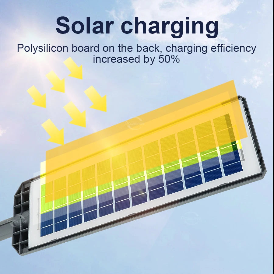 Outdoor solar lights with motion sensor